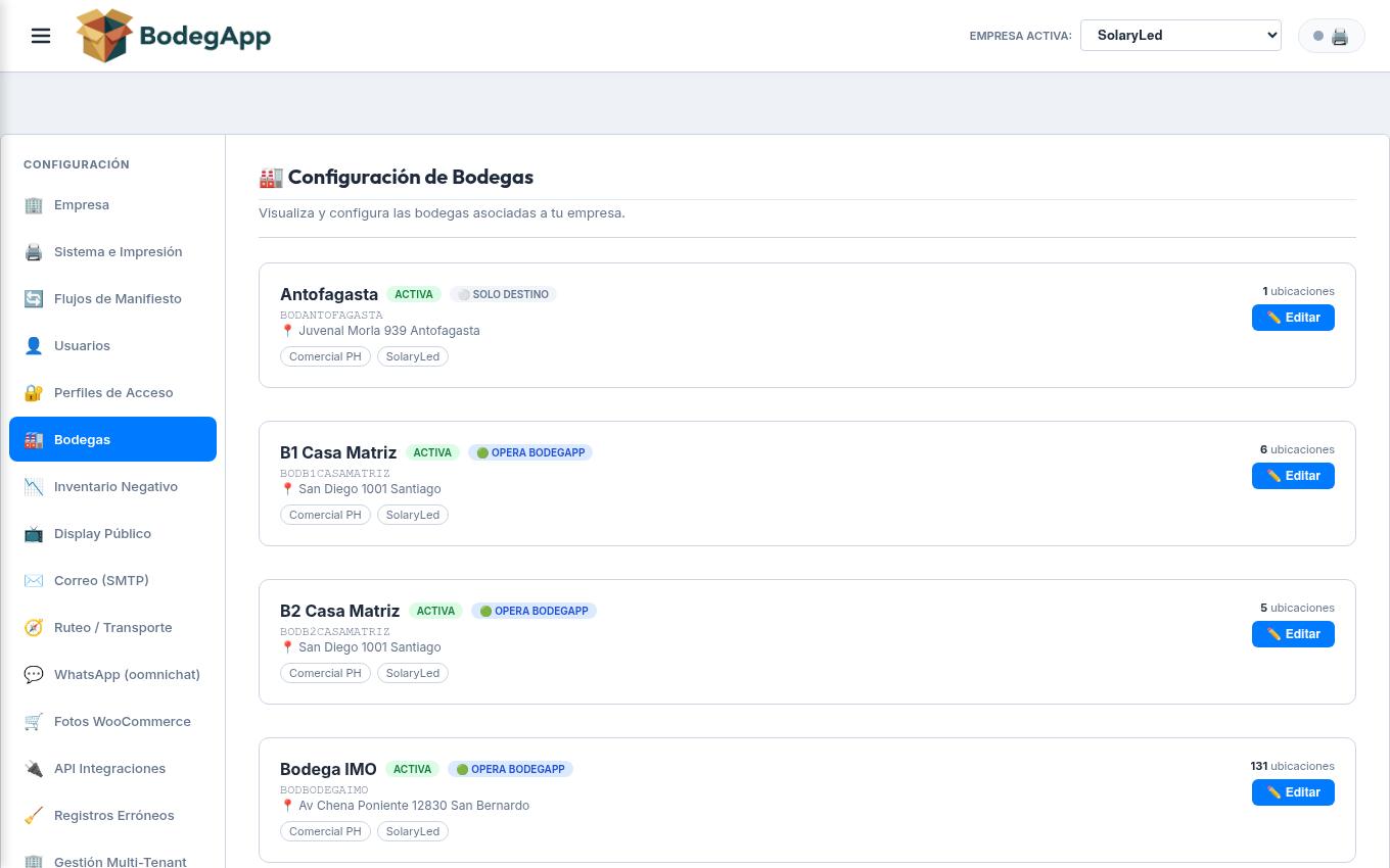 Configuración → Bodegas: estado operativo, inventario negativo y empresas asociadas por bodega.